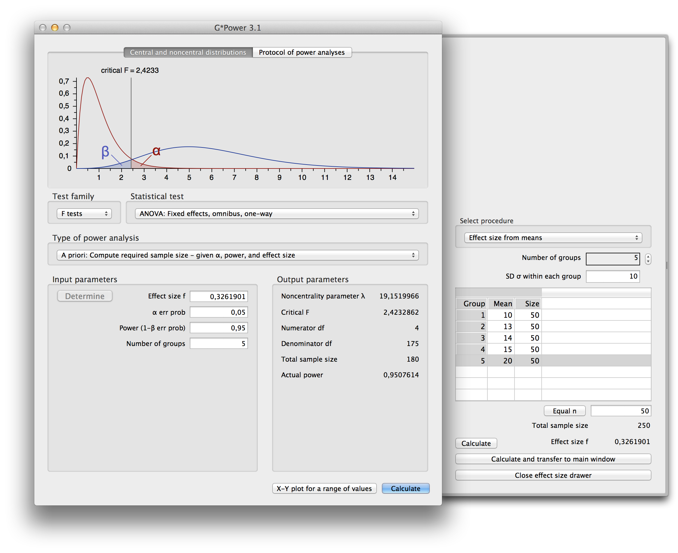 G*Power main window for calculating sample size in nursing research