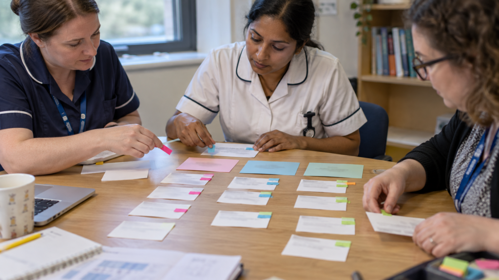 How to Map Nursing Questionnaire Items to Research Objectives